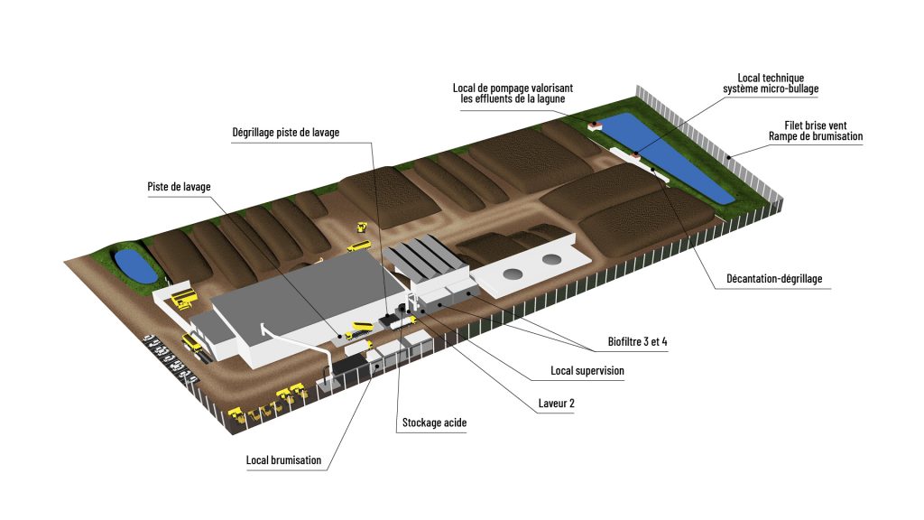 La Plateforme De Compostage » Leledy Compost